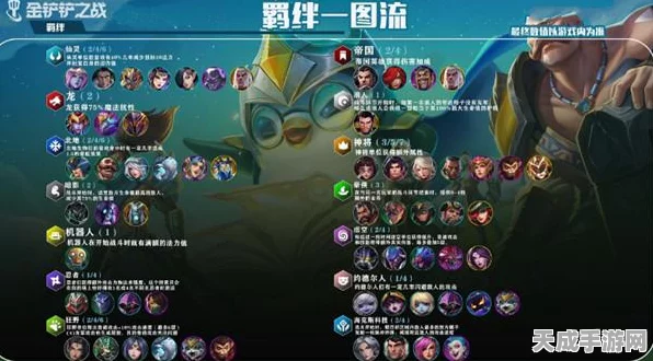 金铲铲之战深度解析，怪兽羁绊玩法全揭秘，策略对决再升级！