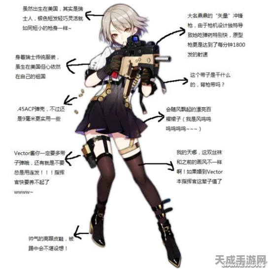 少女前线，深度剖析强化系统，打造顶尖战术人形