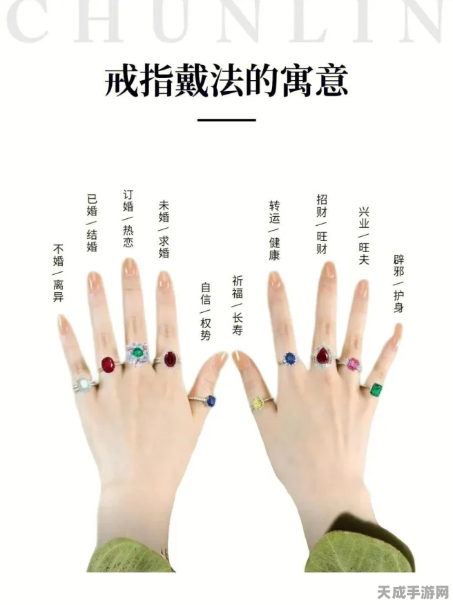 黑暗之魂3全戒指收集指南，解锁终极力量，揭秘戒指藏匿之处