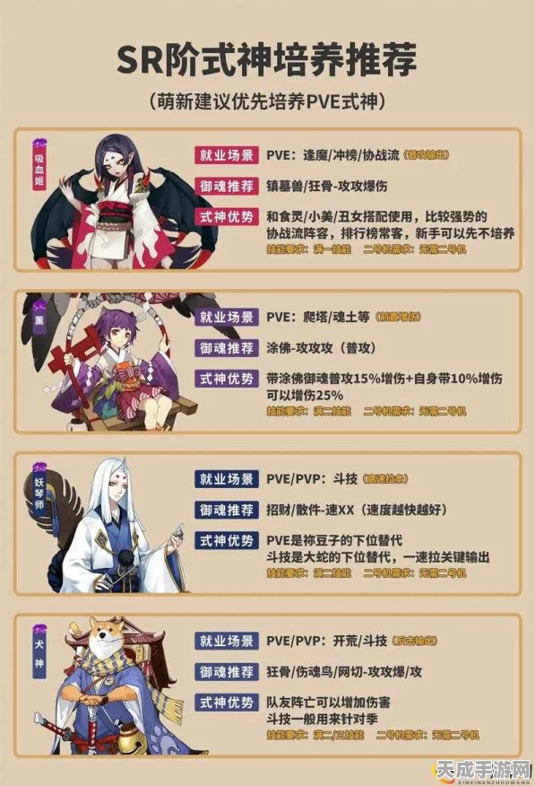 阴阳师抽奖秘籍大公开，揭秘高效抽取SSR式神的独门技巧