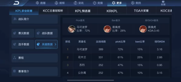 王者荣耀流畅度大提升，专业优化技巧与最新赛事细节揭秘