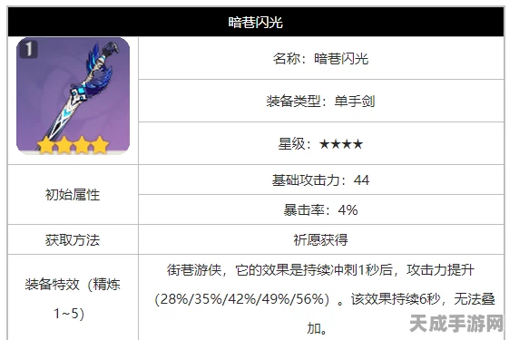 原神暗巷闪光90级终极揭秘，属性详解与高效获取策略