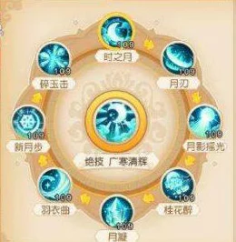 梦幻西游手游，揭秘月宫助战顶尖阵容搭配策略，登顶竞技场！