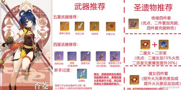 原神高手进阶，香菱圣遗物与武器搭配全攻略，解锁极致输出！