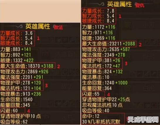 刀塔传奇矿井攻略，深挖资源，解锁最大收益秘籍