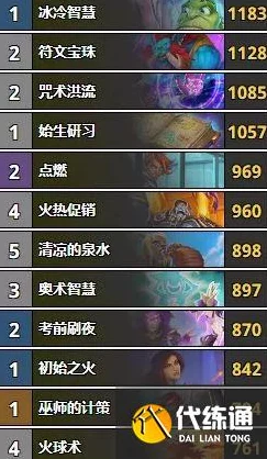 炉石传说顶尖赛事卡组代码揭秘，打造你的专属制胜策略