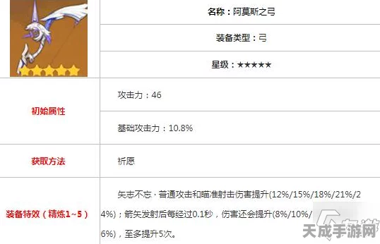 甘雨圣遗物深度剖析，解锁专属词条搭配秘籍，打造极致输出流