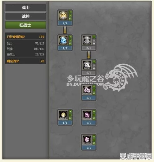 龙之谷 2 狂战士加点全攻略，探秘属性奥秘