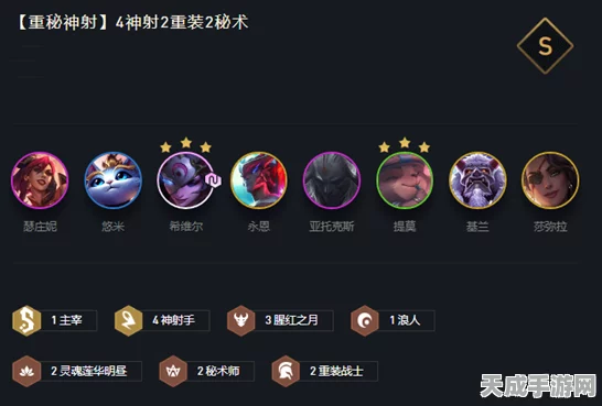 云顶之弈六神射阵容搭配攻略，精准布局，制霸棋盘