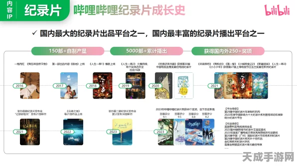 2025 哔哩哔哩恢复已删历史记录秘籍大公开