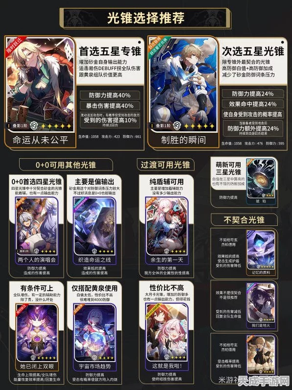 崩坏星穹铁道，砂金光锥顶级搭配攻略，解锁战斗新境界