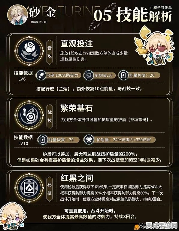 崩坏星穹铁道，砂金光锥顶级搭配攻略，解锁战斗新境界