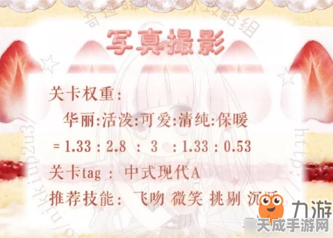 奇迹暖暖写真摄影大赛攻略，解锁第七天梦幻甜点主题搭配秘籍