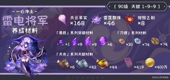 原神深度解析，雷神专武突破材料全揭秘