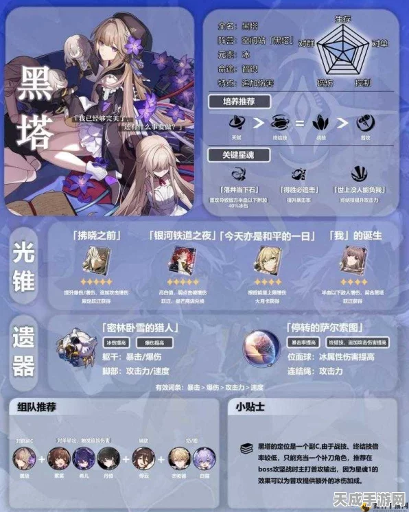 崩坏星穹铁道，黑塔阵容搭配策略全解析，打造无敌战斗组合！