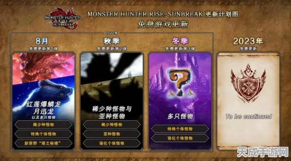 怪物猎人，宝藏秘境挑战赛燃爆开启，探索未知挑战极限