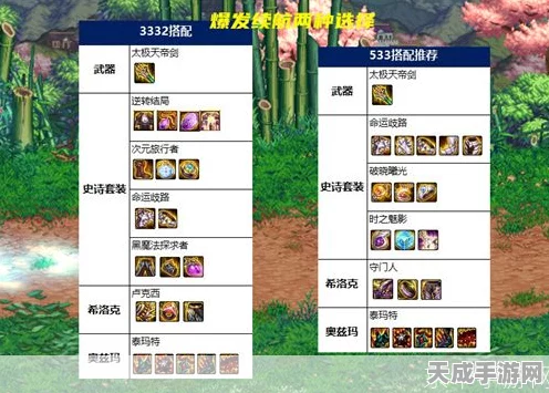 DNF顶尖攻略，揭秘装备提炼与属性优化之王——职业深度剖析