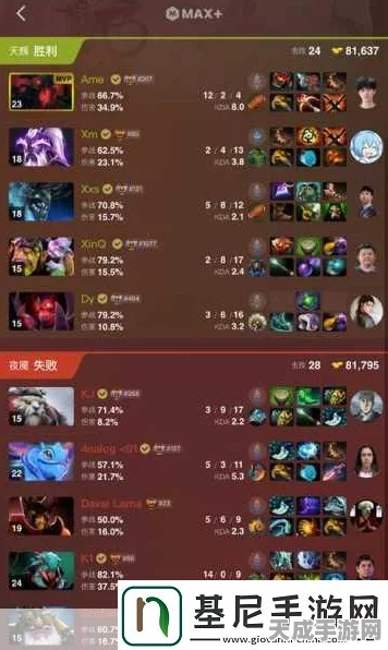 梦沙河Dota2高手进阶，开局制胜策略与无解卡组搭配揭秘
