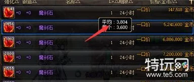 DNF 刷装备与搬砖的深度解析与攻略秘籍