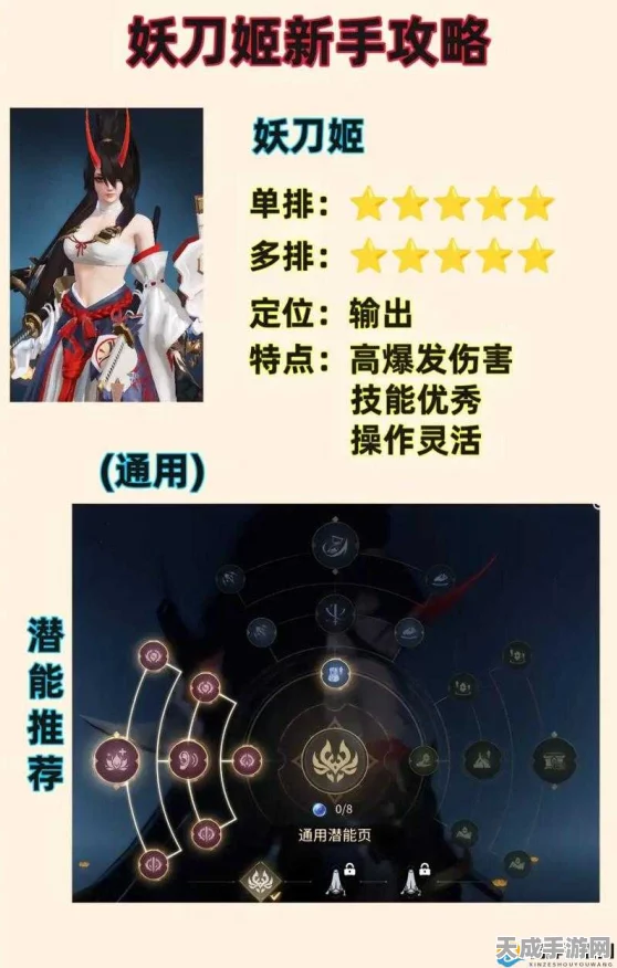 永劫无间顶尖对决，妖刀姬天赋技能深度剖析与实战攻略