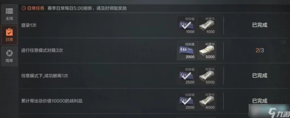 暗区突围秘籍，装备材料全攻略及最优升级路径揭秘