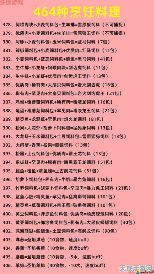 珊瑚深海探秘，创造与魔法鮟鱇鱼高效捕捞与专属饲料配方大公开