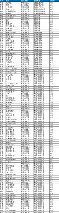 揭秘光子战场，全地图隐藏区域与光子位置深度解析