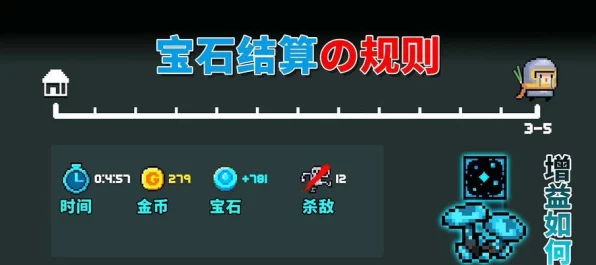 元气骑士精炼等级提升全攻略，解锁战斗新境界