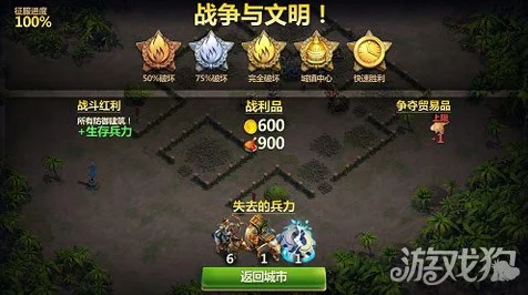 文明与征服，策略制胜，征服世界的全面攻略