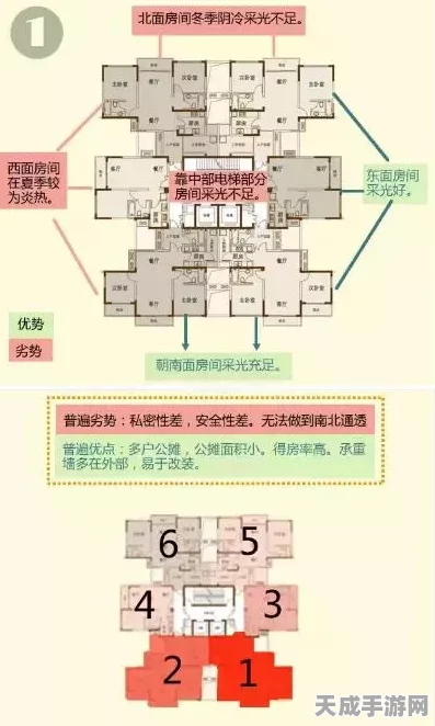 江南百景图深度攻略，天然棉采集点全揭秘，助你轻松布局！