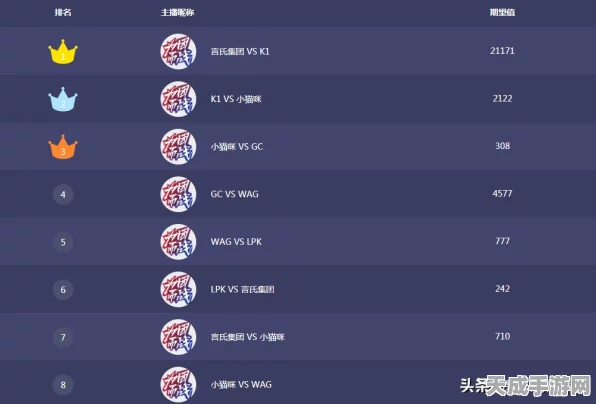 CF手游刀战高手进阶，实战技巧与战术布局全揭秘