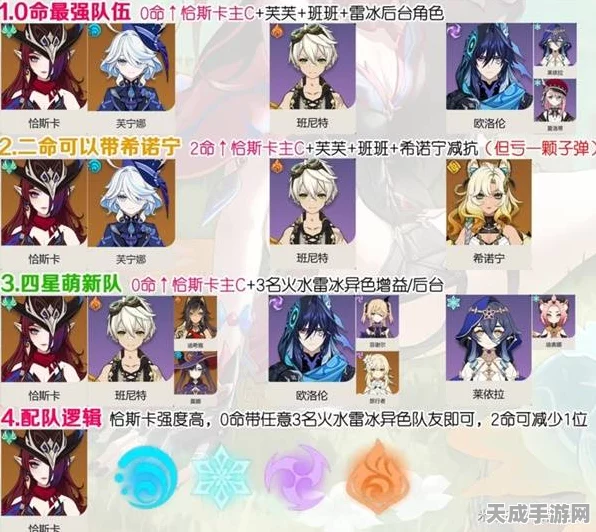原神，恰斯卡能否担当主 C 角色深度剖析