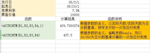 掌握 Excel 表格自定义公式的秘诀