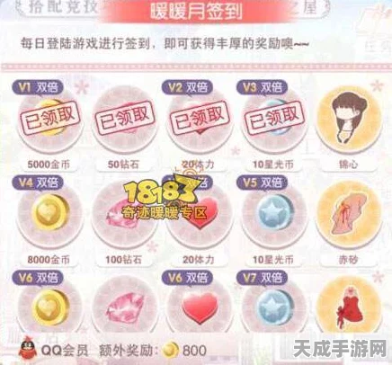 无限暖暖货币秘籍，获取与巧用全攻略