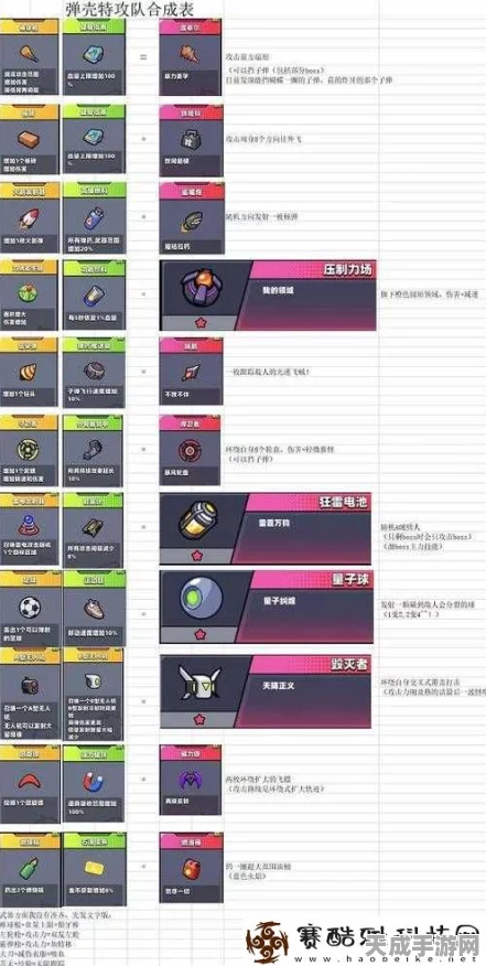 弹壳特攻队钻石获取秘籍大公开