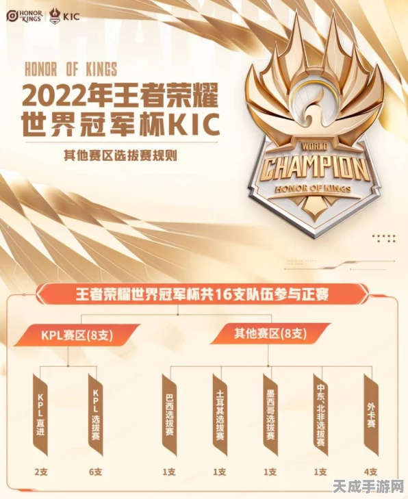 王者荣耀最新赛季大揭秘，精彩赛事细节全掌握