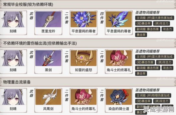 原神八奇乱斗，刻晴通关秘籍大揭秘
