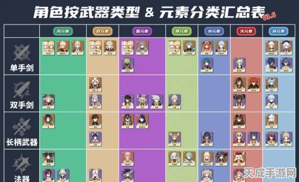 胡桃技能大揭秘，原神爆伤女王专武数值与突破材料全攻略