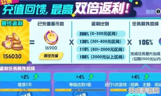 蛋仔派对交友秘籍，轻松解锁好友添加新技巧，畅享派对乐趣！