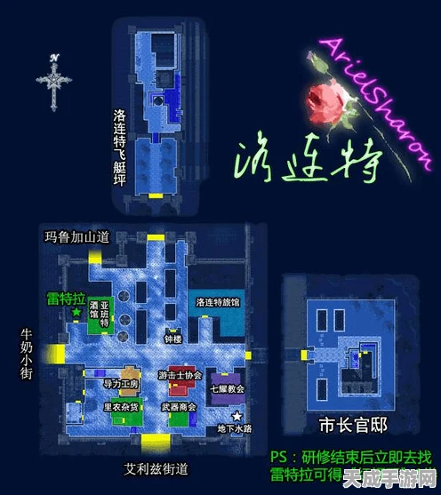 空之轨迹FC存档秘籍，一键解锁高效存档位置攻略