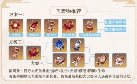 原神深度解析，主C宵宫圣遗物搭配全攻略