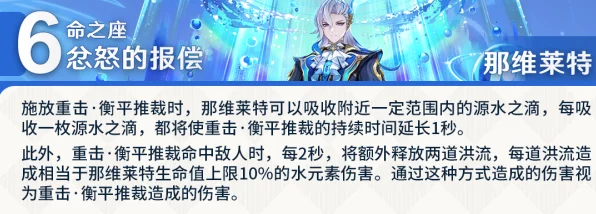 原神深度攻略，那维莱特天赋加点详解，实战优先级助你称霸提瓦特