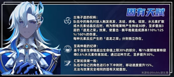原神深度攻略，那维莱特天赋加点详解，实战优先级助你称霸提瓦特