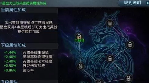 乱斗西游2深度解析，御心率机制与星盘策略全揭秘