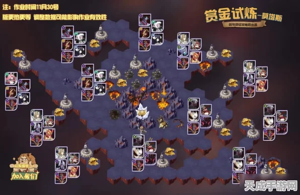 剑与远征深度解析，凯伦试炼之地完美通关秘籍