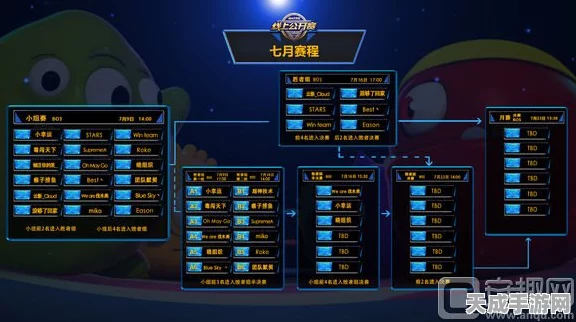 球球大作战，候补新星闪耀，揭秘转正秘籍与赛事内幕