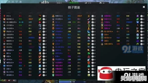 地下城与勇士自走棋，特性抉择秘籍大公开