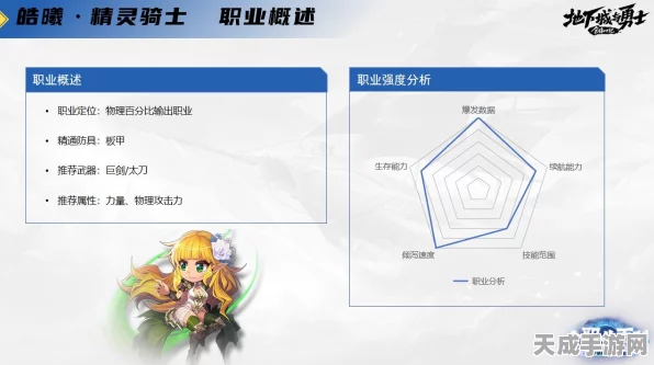 探秘地下城，精灵骑士与魔剑的神秘羁绊