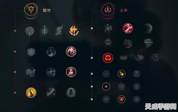 制霸战场！LOL 阿克尚天赋的绝佳选择指南