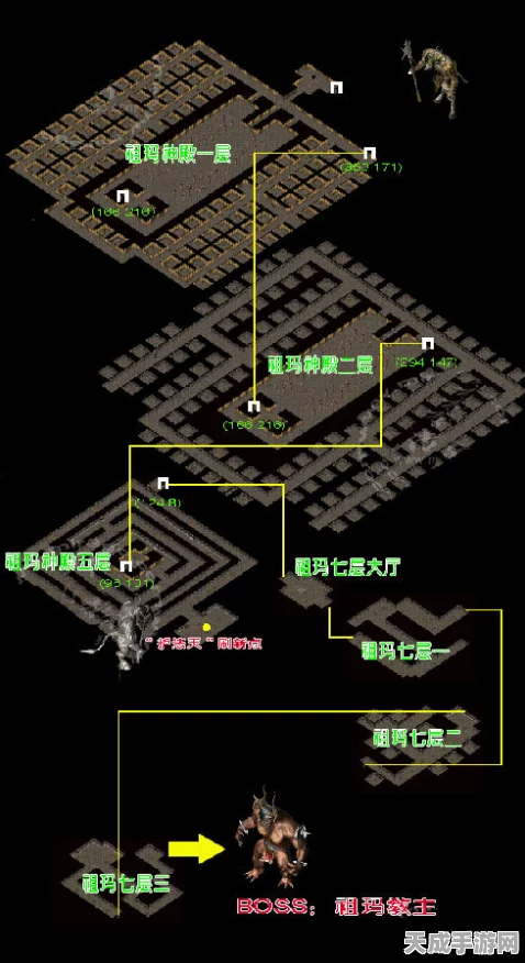 探秘传奇 3 祖玛神殿，攻略秘籍与独特魅力